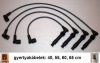 Opel-19 SR gyújtókábel készlet Opel-19 SR gyújtókábel készlet